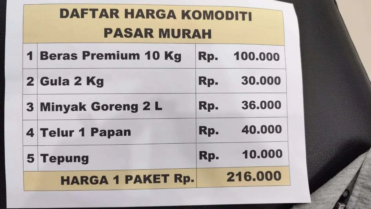 Foto: Daftar Harga, Dok. Rizki Maulizar