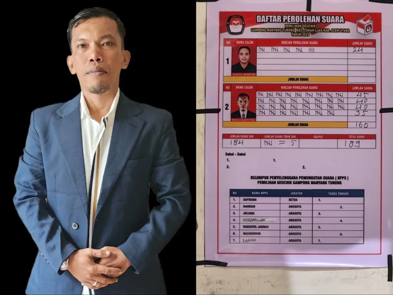 Foto: Geuchik Mulya dan Perolehan Suara